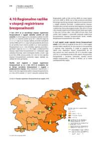 170  Poročilo o razvoju 2015 Kazalniki razvoja SlovenijeRegionalne razlike