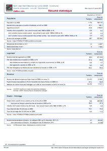 Resume statistique - Saint-Jean-Saint-Maurice-sur-Loire