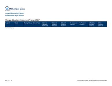 [removed]Annual Education Report Hudsonville High School Michigan Educational Assessment Program (MEAP) Subject