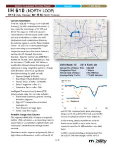 Mobility Investment Priorities Project  Houston IH 610 (NORTH LOOP)