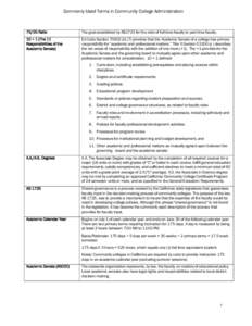 Commonly Used Terms in Community College Administration[removed]Ratio The goal established by AB1725 for the ratio of full-time faculty to part-time faculty.