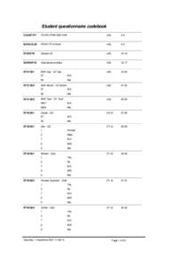 Student questionnaire codebook COUNTRY Country three-digit code  (A3)