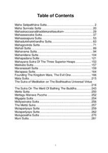 Skandha / Vijñāna / Satipatthana / Śūnyatā / Mindfulness / Monk / Fetter / Patikulamanasikara / Passaddhi / Religion / Buddhism / Buddhist meditation