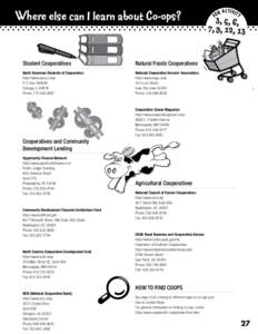 Where else can I learn about Co-ops?  Student Cooperatives Natural Foods Cooperatives