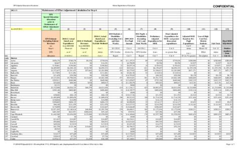 EPS Special Education Allocations[removed]As of[removed]