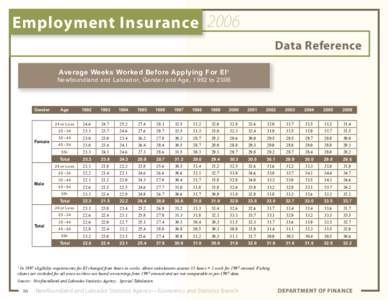 Employment Insurance 2006 Data Reference