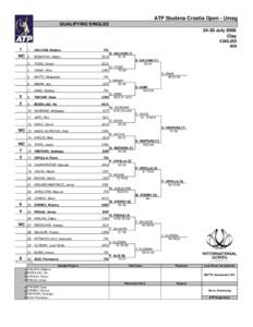 ATP Studena Croatia Open - Umag QUALIFYING SINGLES[removed]July 2006