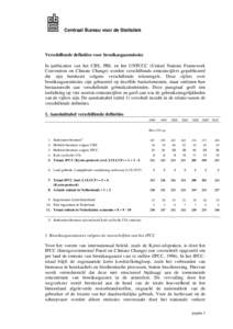 Centraal Bureau voor de Statistiek  Verschillende definities voor broeikasgasemissies In publicaties van het CBS, PBL en het UNFCCC (United Nations Framework Convention on Climate Change) worden verschillende emissiecijf