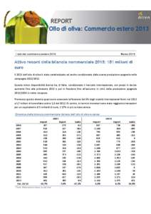 REPORT Olio di oliva: Commercio estero 2013 I dati del commercio estero[removed]Marzo 2014