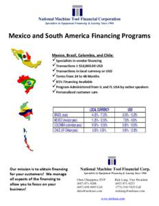 MEXICO FINANCING PROGRAMS
