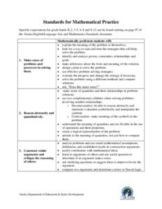 Standards for Mathematical Practice Specific expectations for grade bands K-2, 3-5, 6-8 and 9-12 can be found starting on page 97 of the Alaska English/Language Arts and Mathematics Standards document. 1. Make sense of p