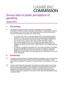 Survey data on public perceptions of gambling
