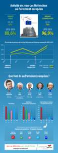 Infographie_JLM_Parlement_Europeen_v07