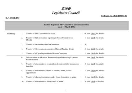 立法會 Legislative Council LC Paper No. CB[removed]Ref : CB2/R[removed]Position Report on Bills Committees and subcommittees