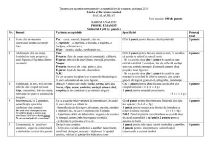 Testarea pe eşantion reprezentativ a materialelor de examen, sesiunea 2011 Limba şi literatura română BACALAUREAT Scor maxim: 100 de puncte BAREM ANALITIC PROFIL UMANIST