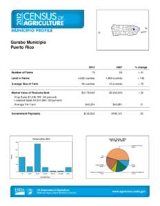 Microsoft Word - cp72063.docx