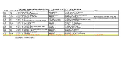 OKLAHOMA DEPARTMENT OF TRANSPORTATION — CONTROL SECTION LOG ---CONTROL  1702