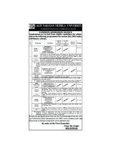 LALIT NARAYAN MITHILA UNIVERSITY KAMESHWARANAGAR DARBHANGA[removed]COMMON ADMISSION NOTICE Applications are invited from eligible candidates for admission to the following programmes for session July 2014 under self-fin