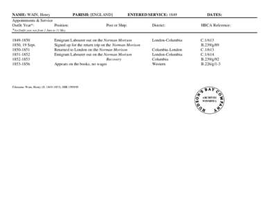 NAME: WAIN, Henry PARISH: [ENGLAND] ENTERED SERVICE: 1849 Appointments & Service Outfit Year*: Position:
