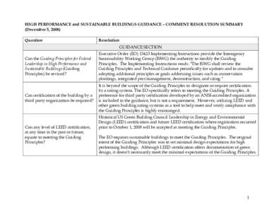 High Performance and Sustainable Building Guidance - Comment Resolution Summary