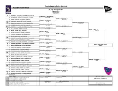 Tennis Masters Series Montreal MAIN DRAW DOUBLES 30 July - 5 August 2001