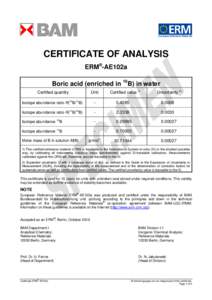 SI base units / European Reference Materials / Bundesanstalt für Materialforschung und -prüfung / Boric acid / LGC / Metre / Kilogram / Mass spectrometry / Molar mass / Chemistry / Measurement / Standards organizations