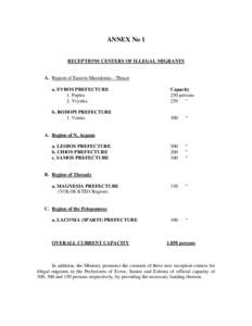 ANNEX No 1 RECEPTIONS CENTERS OF ILLEGAL MIGRANTS A. Region of Eastern Macedonia – Thrace a. EVROS PREFECTURE 1. Peplos