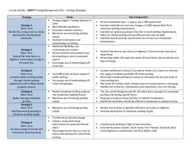 Corona del Mar - DRAFT Parking Management Plan – Parking Strategies Strategy  Strategy 1 Short Term Revise the zoning code to create