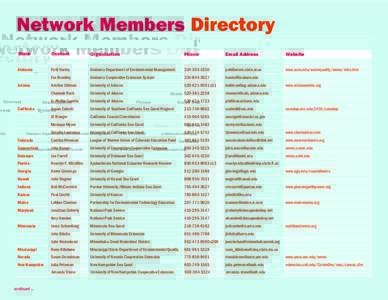 Network Members Directory State Contact  Organization