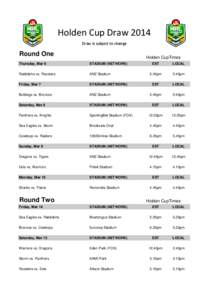 Holden Cup Draw 2014 Draw is subject to change Round One  Holden CupTimes