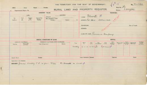 Department of the Interior Property and Tenancy Ledger