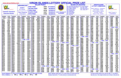 VIRGIN ISLANDS LOTTERY OFFICIAL PRIZE LIST  www.winusvilottery.com MAJOR PRIZES