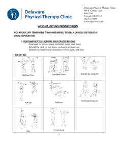 Acromioplasty with distal clavicle resection, Rotator Cuff Repair - Post-Operative