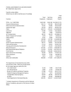 FEDERAL GOVERNMENT CIVILIAN EMPLOYMENT BY FUNCTION: March 2010 Payroll in whole dollars. (Detail may not add to total because of rounding)