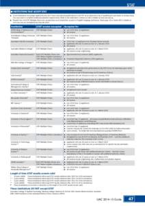 Evaluation / SAT / Graduate Record Examinations / Legal education / Special Tertiary Admissions Test / Education in Hong Kong / Education / University and college admissions / Education in Australia