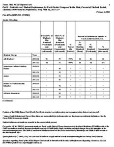 Texas 2012 NCLB Report Card Part I - District Level: Student Performance for Each District Compared to the State, Percent of Students Tested, Student Achievement by Proficiency Level, [removed], [removed]* 1