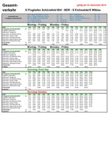 Gesamtverkehr  gültig ab 14. Dezember 2014 S Flughafen Schönefeld Bhf - BER - S Eichwalde/S Wildau RE 7< Berlin-Stadtbahn, Dessau