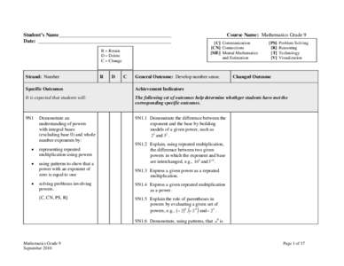 Elementary algebra / Group theory / Equations / Polynomial / Equation / Matrix / Number / Rational function / Equation solving / Algebra / Mathematics / Abstract algebra