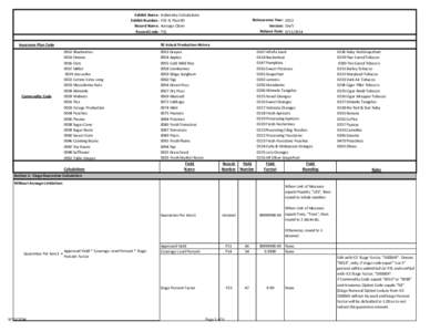 P21-9 Indemnity Calculation