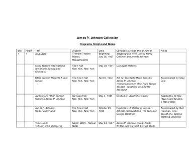 James P. Johnson Collection Programs, Scripts and Books Box