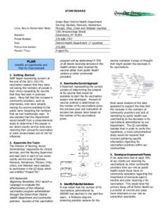 GRDHD Flu Project on NACCHO QI Story Board Template