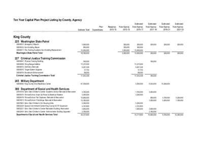 King County Proposed[removed]Ten-Year Capital Plan