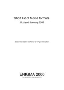 Short list of Morse formats. . Updated JanuarySee morse station profile list for longer description