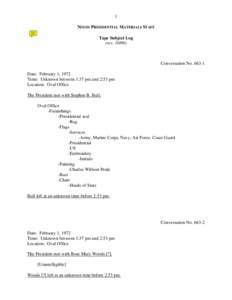 United States / Richard Nixon / Ronald Reagan / Nelson Rockefeller / Oval Office / Lyndon B. Johnson / Rose Mary Woods / Politics of the United States / Vice Presidents of the United States / Political parties in the United States