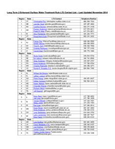 Long Term 2 Enhanced Surface Water Treatment Rule Contact List, November  2014