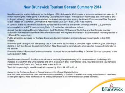 Review of TDA-Mandated NB Accommodation Occupancy Reporting