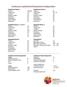 Conference, Syndicate & Dining Room Configurations Conference Room 1 Theatre Teams Style U-Shape Double U-Shape