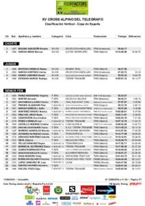 XV CROSS ALPINO DEL TELEGRAFO Clasificación Vertical - Copa de España Clt  Dor. Apellidos y nombre