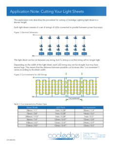 Application Note: Cutting Your Light Sheets This application note describes the procedure for cutting a Cooledge Lighting light sheet to a shorter length. Each light sheet consists of a set of strings of LEDs connected i