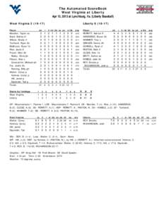 The Automated ScoreBook West Virginia at Liberty Apr 13, 2013 at Lynchburg, Va. (Liberty Baseball) West Virginia[removed]Player